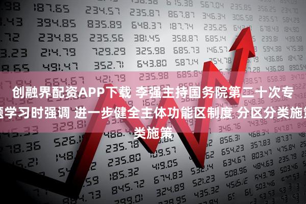 创融界配资APP下载 李强主持国务院第二十次专题学习时强调 进一步健全主体功能区制度 分区分类施策